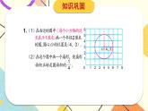 苏教版-五年级下册-数学-第八单元-整理和复习-第3课时 图形王国课件PPT