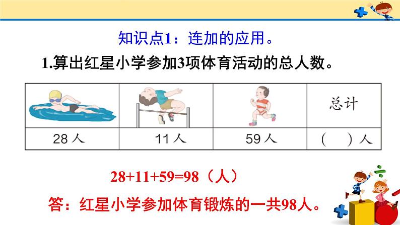 2 100以内的加法和减法（二）3.连加、连减和加减混合练习课（第1-2课时）（课件）-2021-2022学年数学二年级上册-人教版03