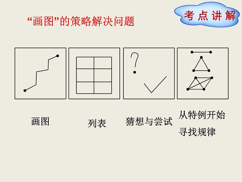 北师大版数学六下  解决问题的策略（课件）02