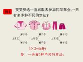 北師大版數(shù)學(xué)六下  解決問題的策略（課件）