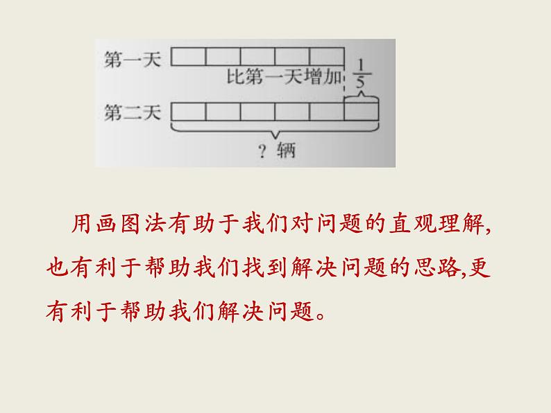 北师大版数学六下  解决问题的策略（课件）07