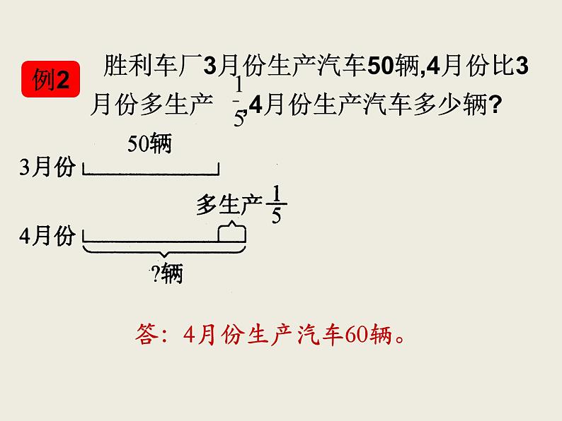 北师大版数学六下  解决问题的策略（课件）08