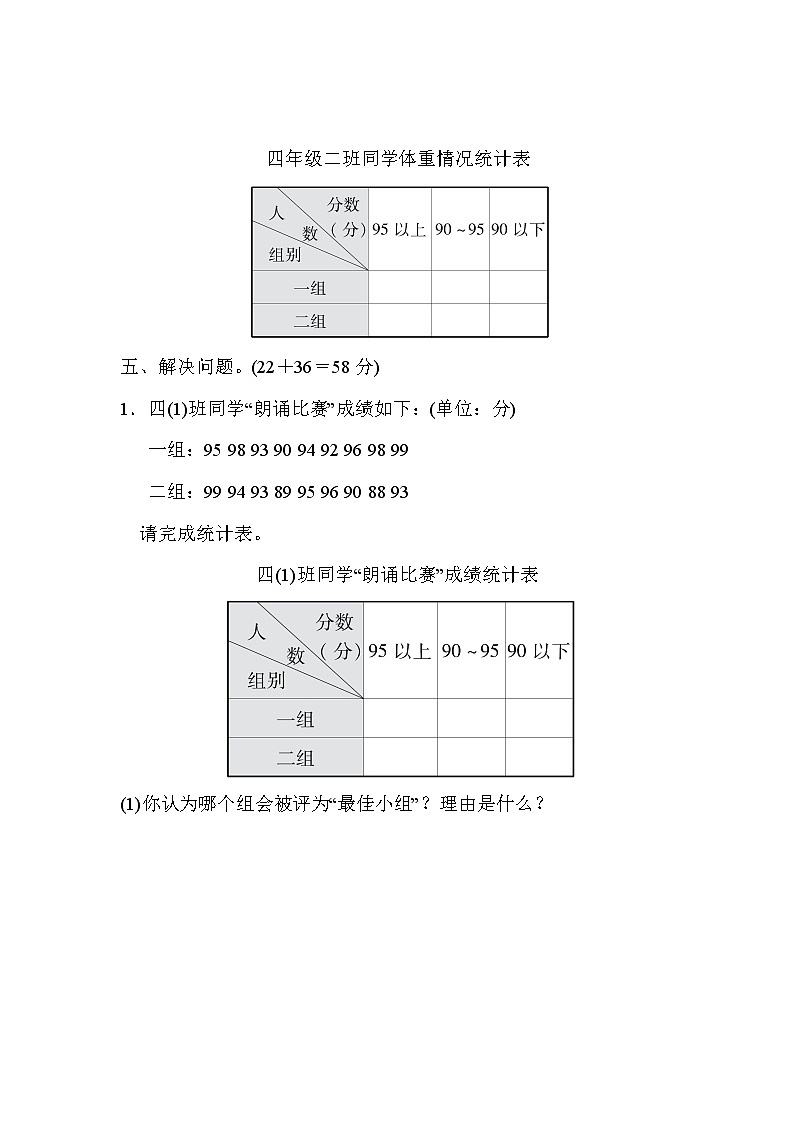 青岛版四年级下册数学 周测培优卷12第3页