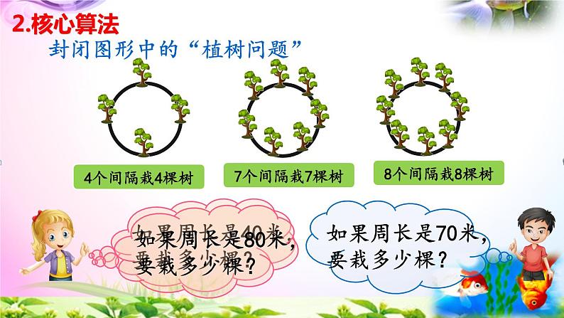 人教版五年级上册数学7.3封闭曲线上植树的问题课件+讲解视频+练习考点精讲【易懂通课堂】05