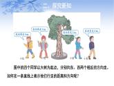 六年级数学下册课件：1《负数》人教版
