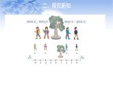 六年级数学下册课件：1《负数》人教版