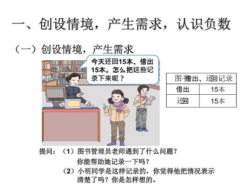 六年级数学下册课件   -负数  人教版（共21张PPT）第2页