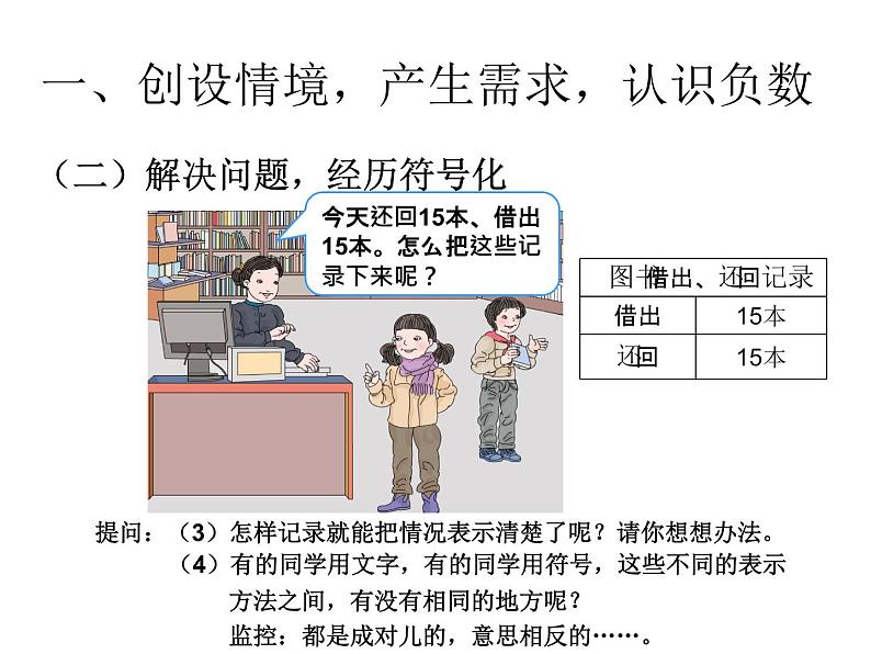 六年级数学下册课件   -负数  人教版（共21张PPT）第3页