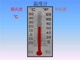 六年级数学下册课件   《负数》  人教版  25张