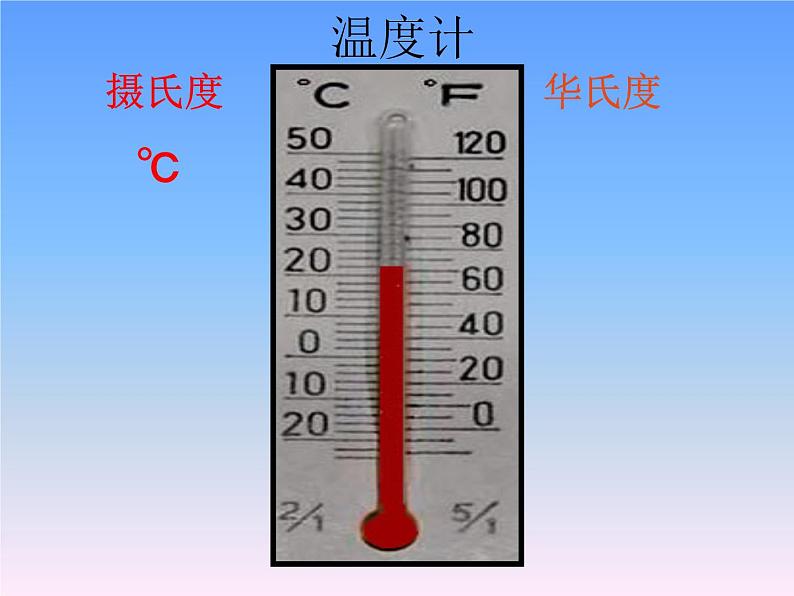 六年级数学下册课件   《负数》  人教版  25张05