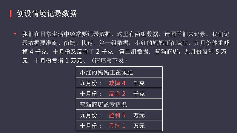 小学六年级下册数学课件  第一单元生活中的负数  人教版第7页