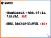 小学数学人教版六年级下册《第一单元负数1.2在直线上表示数》课件