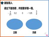 小学数学人教版六年级下册《第一单元负数1.2在直线上表示数》课件