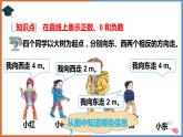 小学数学人教版六年级下册《第一单元负数1.2在直线上表示数》课件