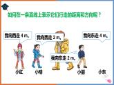小学数学人教版六年级下册《第一单元负数1.2在直线上表示数》课件