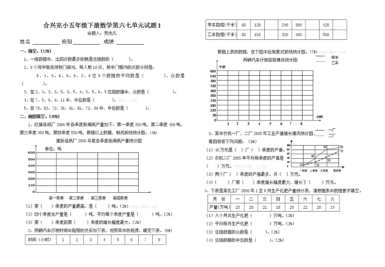 五年级数学下册第六、七单元测试题第1页