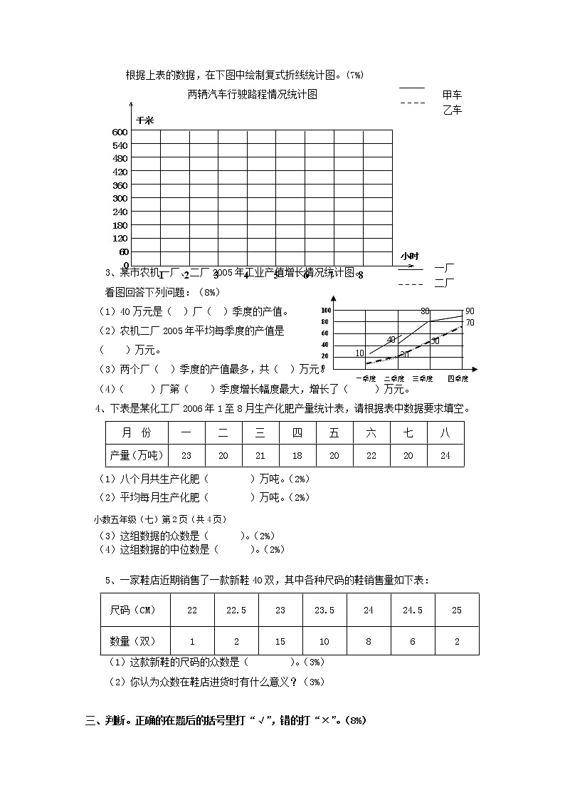 五年级数学下册单元测试题 第六、七单元第2页