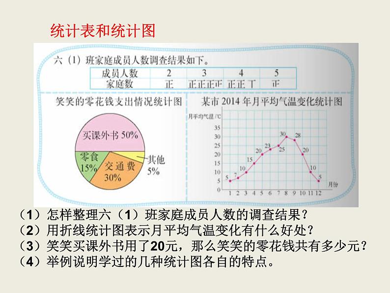 北师大版数学六下  统计（课件）03