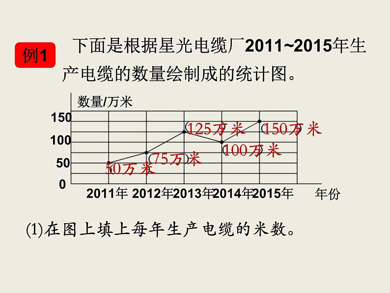 北师大版数学六下  统计（课件）08