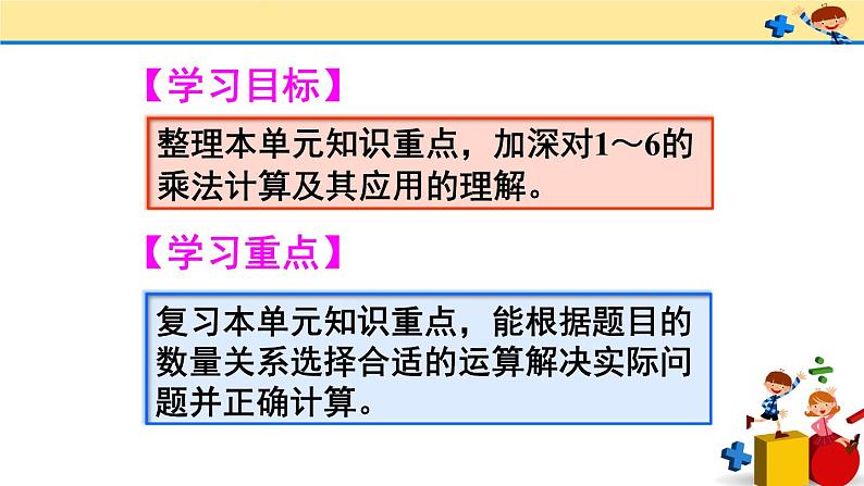 4 表内乘法（一）整理和复习（课件）-2021-2022学年数学二年级上册-人教版第2页