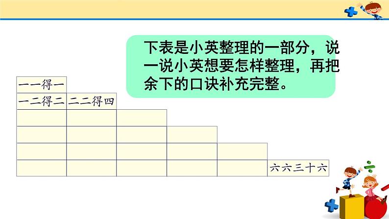 4 表内乘法（一）整理和复习（课件）-2021-2022学年数学二年级上册-人教版第3页