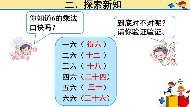 4 表内乘法（一）2.2-6的乘法口诀第5课时 6的乘法口诀（课件）-2021-2022学年数学二年级上册-人教版第6页