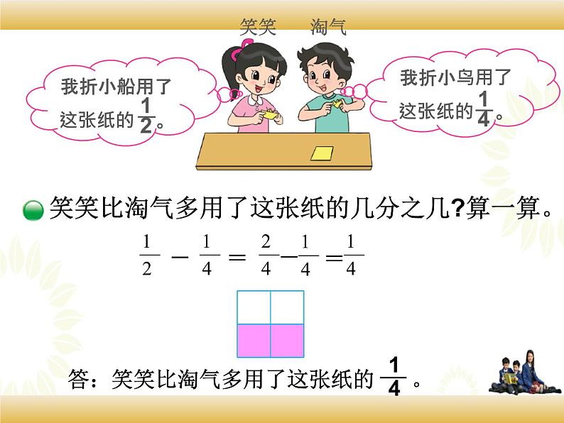 北师大版数学五下1.1 分数加减法-折纸ppt课件+教案+同步练习08