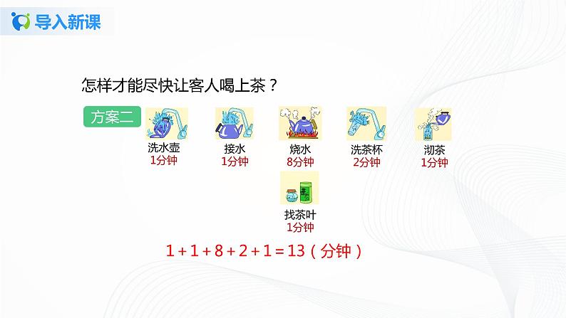 第八单元《数学广角——优化》课件+教案+练习08