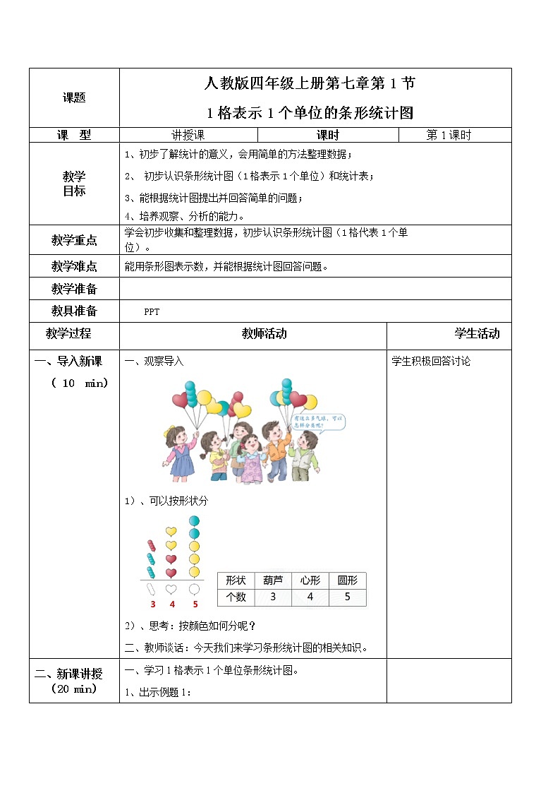 第七单元第一课时《1格表示1个单位的条形统计图》课件+教案+练习01