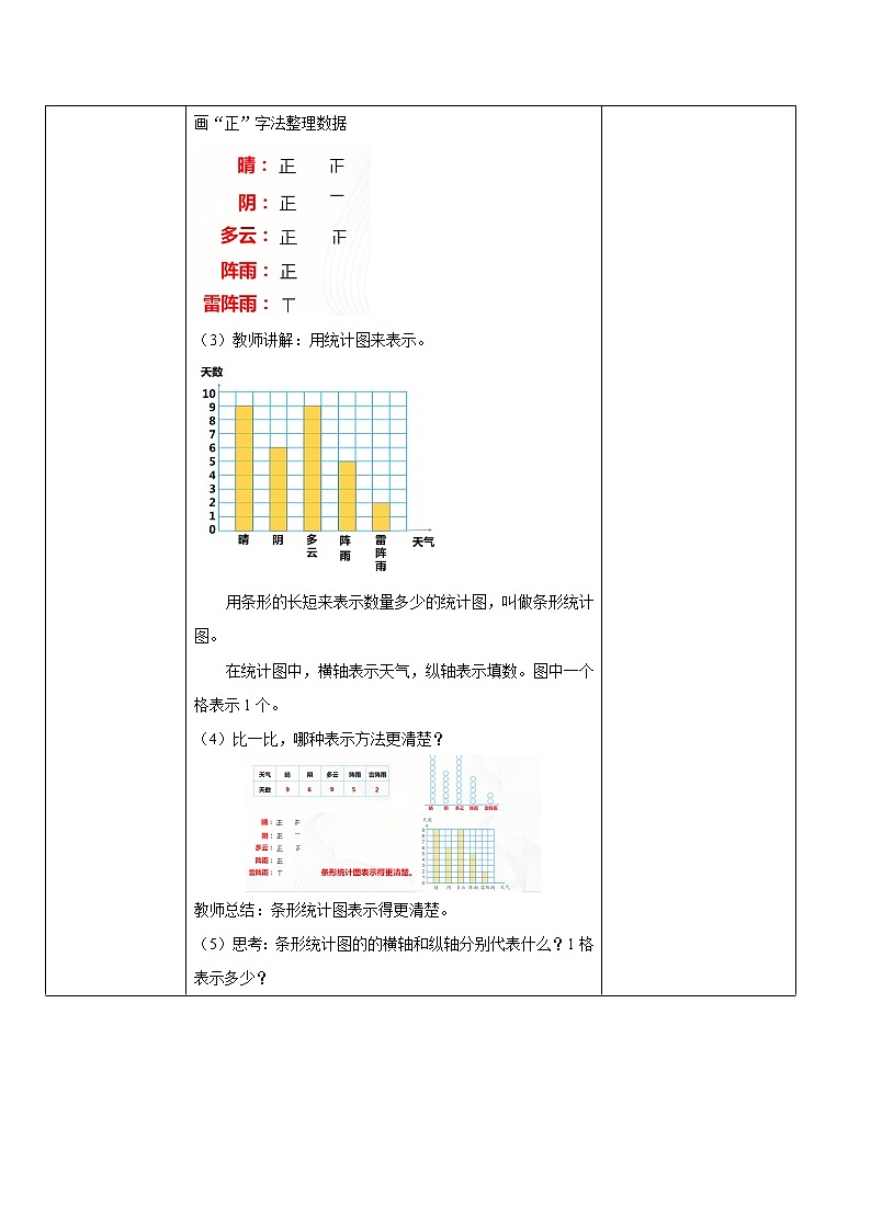 第七单元第一课时《1格表示1个单位的条形统计图》课件+教案+练习03
