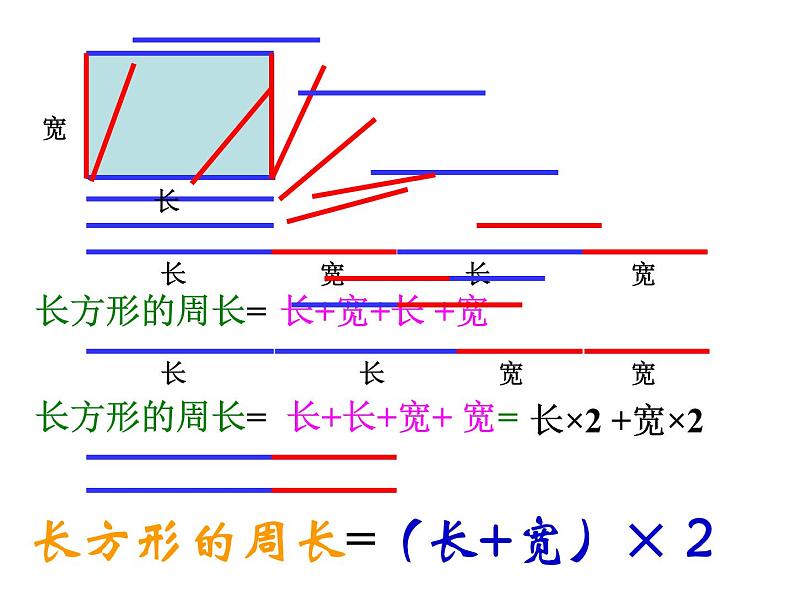 《长方形和正方形的周长》ppt课件下载05