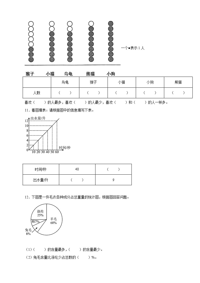 北师大版数学六年级上册第五单元《数据处理》单元测试卷（B卷含答案）03