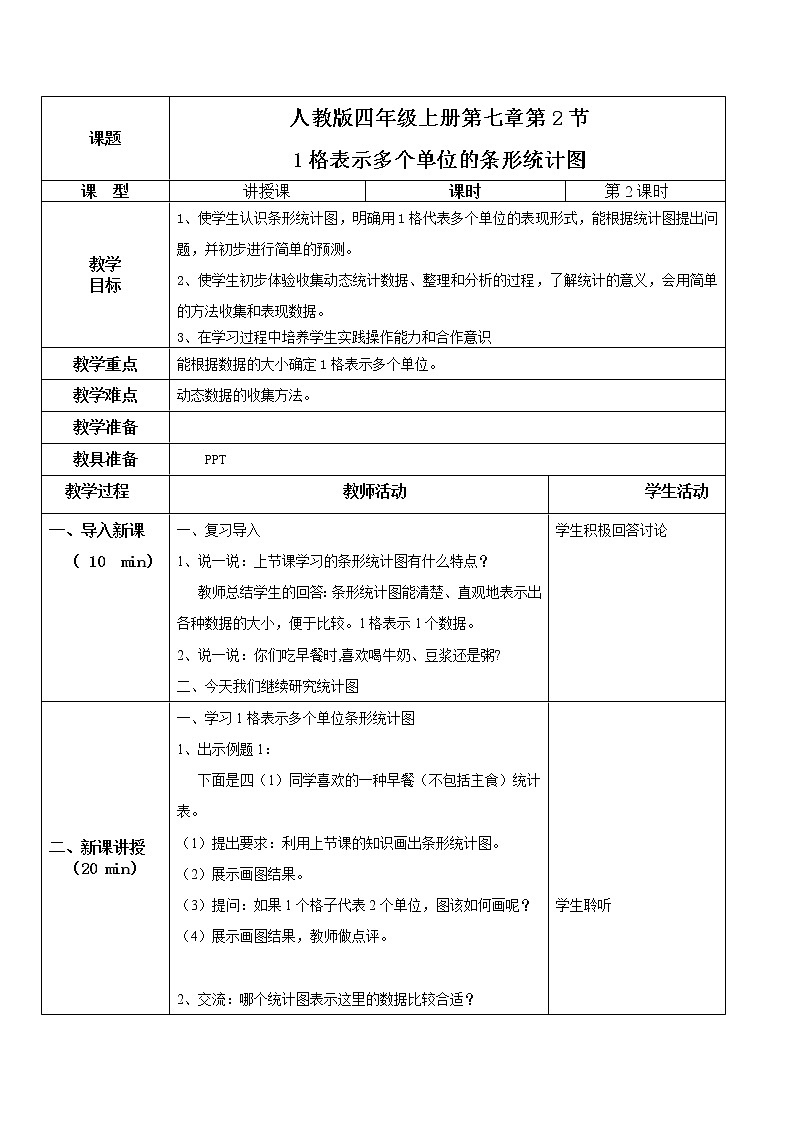 第七单元第二课时《1格表示多个单位的条形统计图》课件+教案+练习01