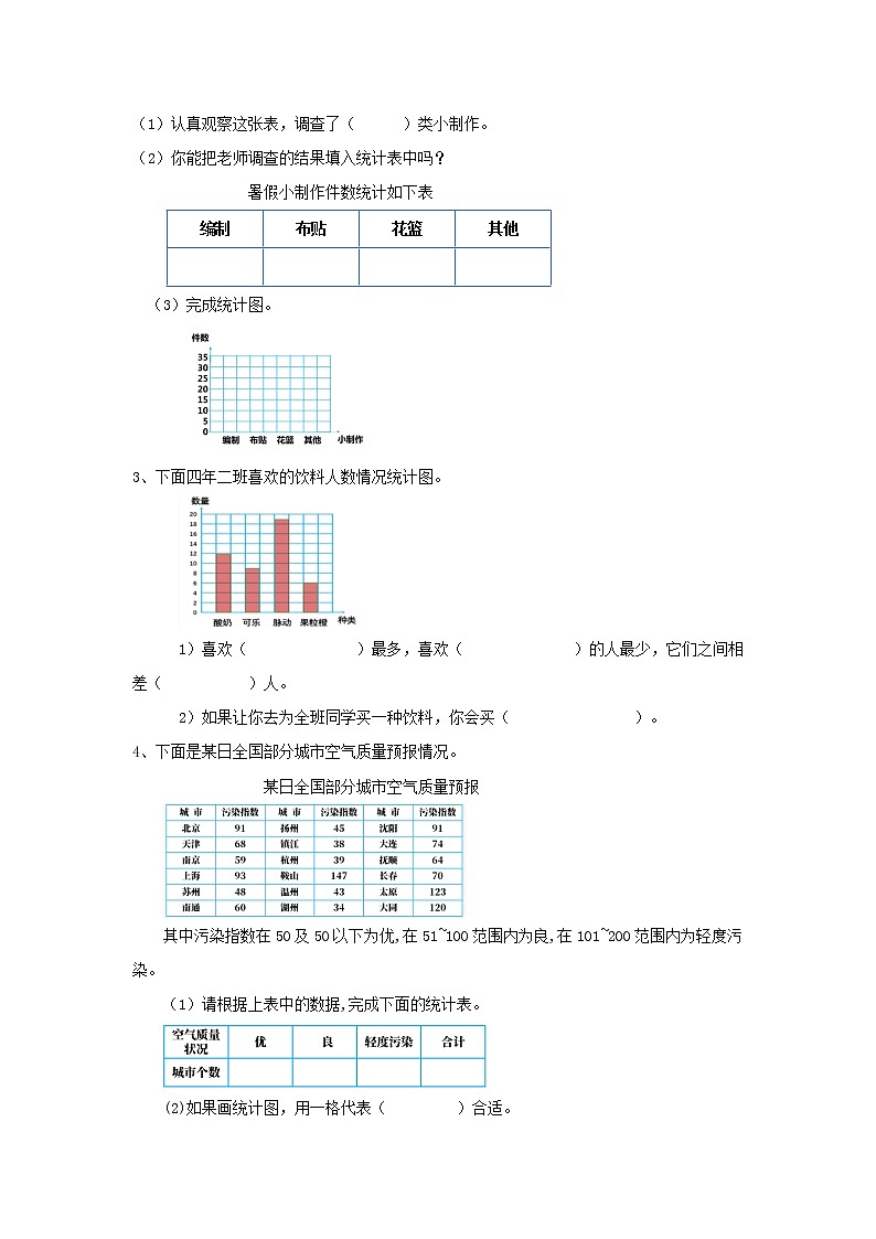 第七单元第二课时《1格表示多个单位的条形统计图》课件+教案+练习02