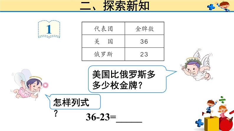 2 100以内的加法和减法（二）2.减法第1课时 不退位减（课件）-2021-2022学年数学二年级上册-人教版第5页