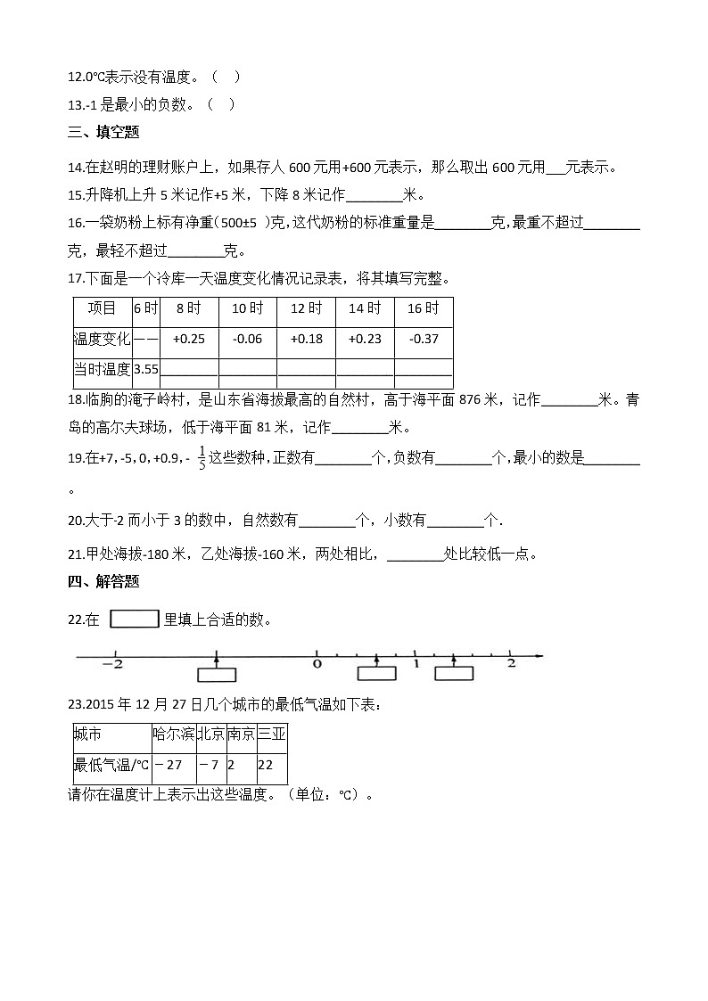 2021-2022学年苏教版数学五年级上册  第一单元测试卷（A卷）02