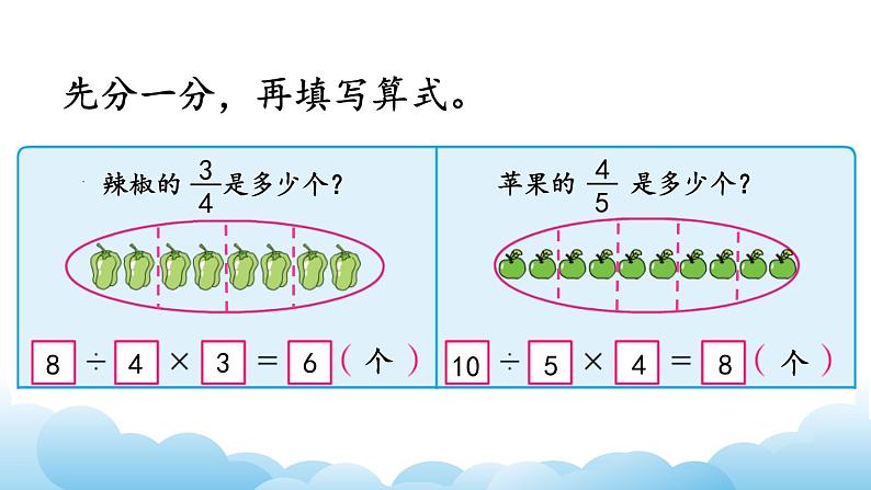 “求一个数的几分之几是多少”的简单实际问题课件第5页