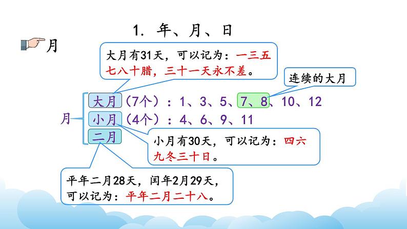 年月日、24记时法、千米和吨课件06