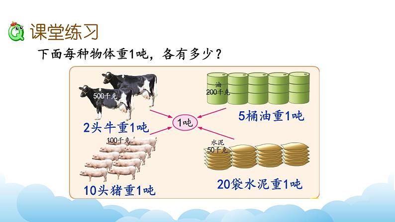 认 识 吨课件第6页