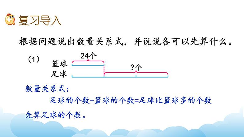 从问题出发解决实际问题课件02