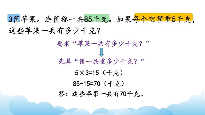 从问题出发解决实际问题课件07