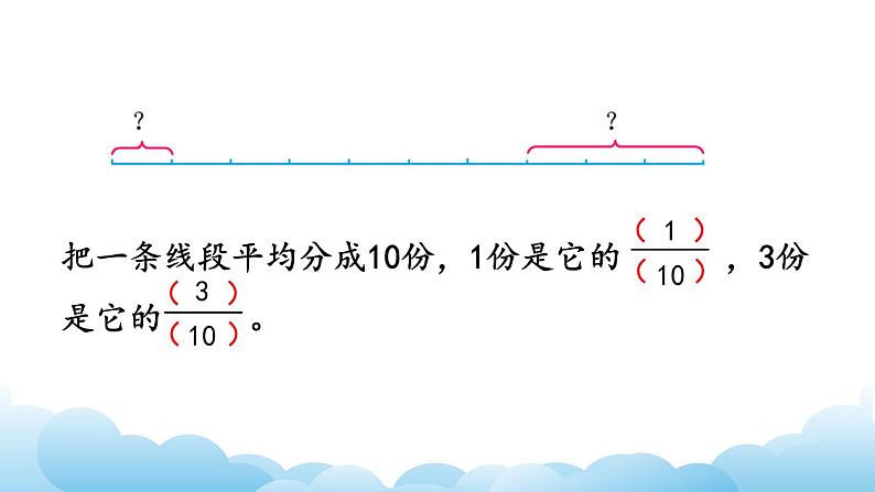 认识一个整体的几分之几（2）课件05