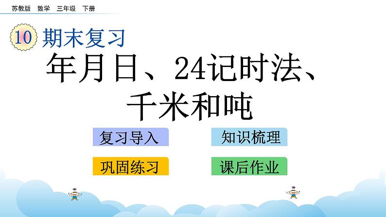 两位数乘两位数、混合运算课件第2页