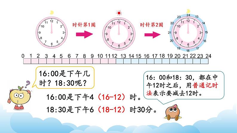 认识24时记时法课件05