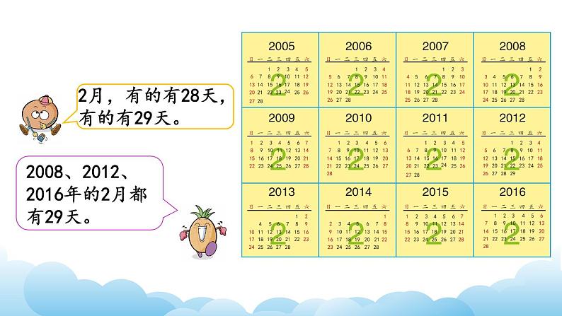 认识平年和闰年课件04