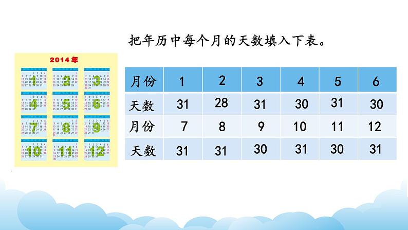 认识年、月、日课件05