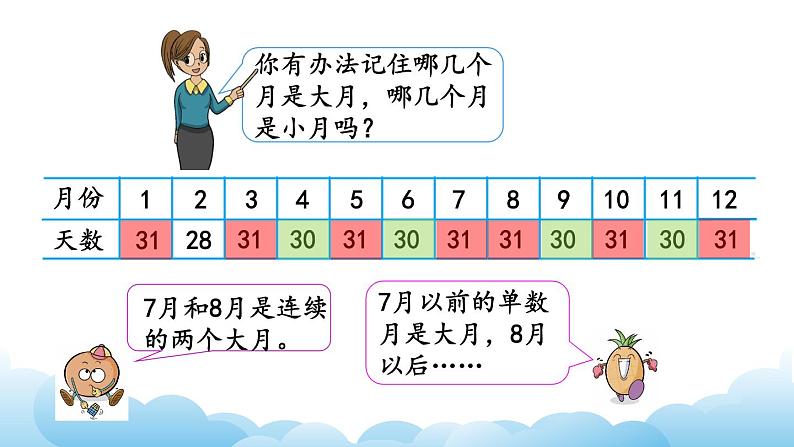 认识年、月、日课件08