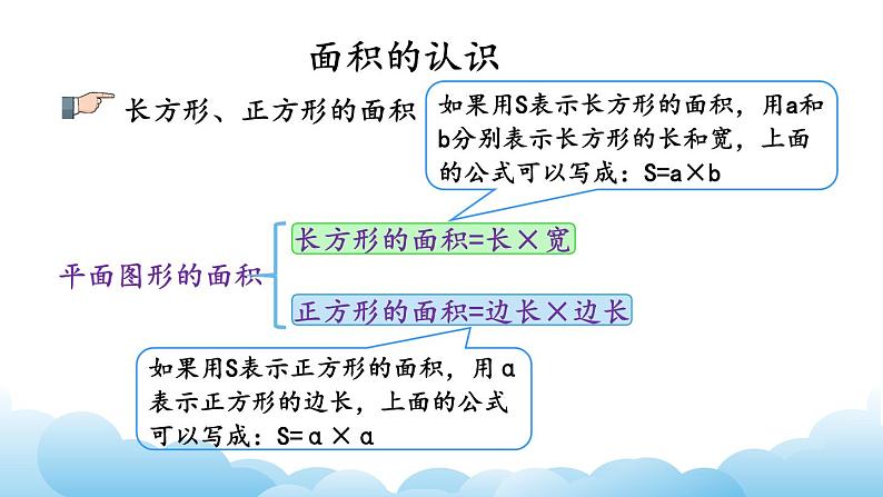 长方形、正方形的面积课件04