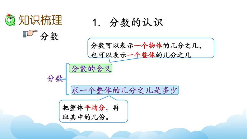 分数、小数的认识课件04