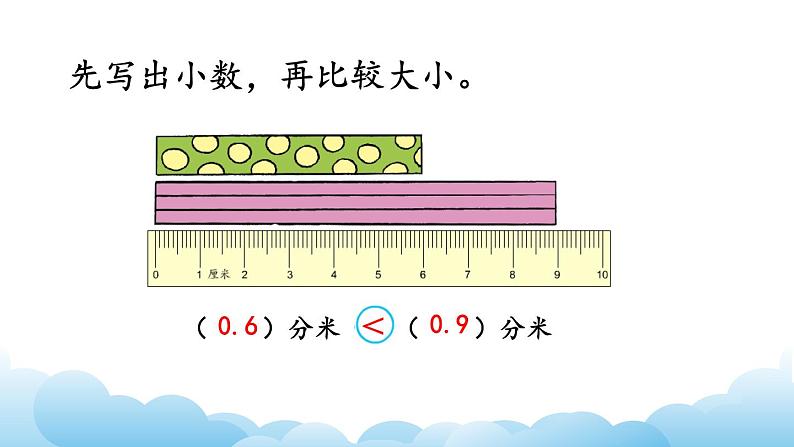 小数的大小比较课件07